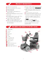 Preview for 3 page of FREERIDER FR-168-3S Users Instruction Users Instruction Manual Users Instruction