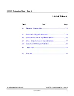 Preview for 9 page of Freescale Semiconductor 33395 Reference Manual