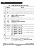 Preview for 22 page of Freescale Semiconductor 33395 Reference Manual