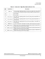 Preview for 23 page of Freescale Semiconductor 33395 Reference Manual