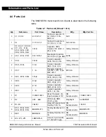 Preview for 34 page of Freescale Semiconductor 33395 Reference Manual