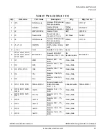 Preview for 35 page of Freescale Semiconductor 33395 Reference Manual