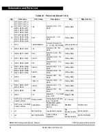 Preview for 36 page of Freescale Semiconductor 33395 Reference Manual