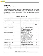 Preview for 28 page of Freescale Semiconductor 56800E User Manual