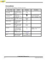 Preview for 10 page of Freescale Semiconductor 56852 User Manual