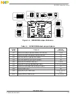 Preview for 15 page of Freescale Semiconductor 56852 User Manual