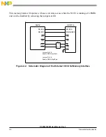 Preview for 20 page of Freescale Semiconductor 56852 User Manual