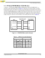 Preview for 21 page of Freescale Semiconductor 56852 User Manual