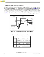 Preview for 22 page of Freescale Semiconductor 56852 User Manual