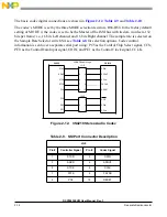 Preview for 34 page of Freescale Semiconductor 56852 User Manual