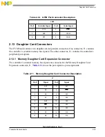 Preview for 35 page of Freescale Semiconductor 56852 User Manual