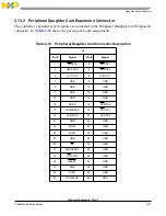 Preview for 37 page of Freescale Semiconductor 56852 User Manual