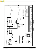 Preview for 48 page of Freescale Semiconductor 56852 User Manual