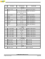 Preview for 53 page of Freescale Semiconductor 56852 User Manual