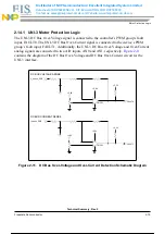 Preview for 32 page of Freescale Semiconductor 56F803 User Manual