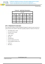 Preview for 36 page of Freescale Semiconductor 56F803 User Manual