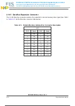 Preview for 39 page of Freescale Semiconductor 56F803 User Manual