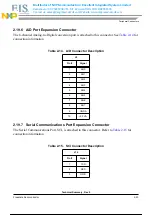 Preview for 40 page of Freescale Semiconductor 56F803 User Manual