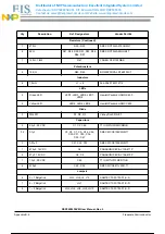 Preview for 61 page of Freescale Semiconductor 56F803 User Manual