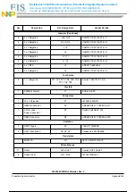 Preview for 62 page of Freescale Semiconductor 56F803 User Manual