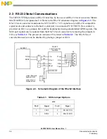 Предварительный просмотр 22 страницы Freescale Semiconductor 56F8300 Series User Manual