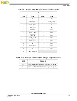 Предварительный просмотр 29 страницы Freescale Semiconductor 56F8300 Series User Manual