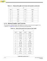 Предварительный просмотр 34 страницы Freescale Semiconductor 56F8300 Series User Manual