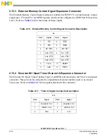 Предварительный просмотр 42 страницы Freescale Semiconductor 56F8300 Series User Manual