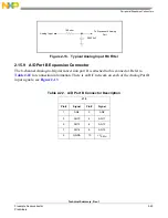 Предварительный просмотр 45 страницы Freescale Semiconductor 56F8300 Series User Manual