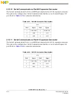 Предварительный просмотр 46 страницы Freescale Semiconductor 56F8300 Series User Manual