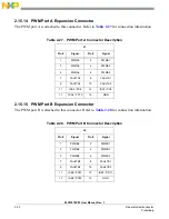 Предварительный просмотр 48 страницы Freescale Semiconductor 56F8300 Series User Manual