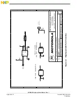 Предварительный просмотр 58 страницы Freescale Semiconductor 56F8300 Series User Manual