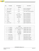 Предварительный просмотр 69 страницы Freescale Semiconductor 56F8300 Series User Manual