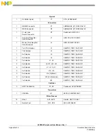 Предварительный просмотр 70 страницы Freescale Semiconductor 56F8300 Series User Manual