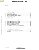 Preview for 7 page of Freescale Semiconductor CMB2103 User Manual