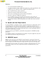 Preview for 10 page of Freescale Semiconductor CMB2103 User Manual