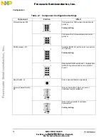 Preview for 14 page of Freescale Semiconductor CMB2103 User Manual