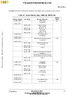 Preview for 25 page of Freescale Semiconductor CMB2103 User Manual