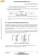 Preview for 27 page of Freescale Semiconductor CMB2103 User Manual