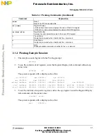 Preview for 31 page of Freescale Semiconductor CMB2103 User Manual