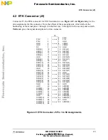 Preview for 49 page of Freescale Semiconductor CMB2103 User Manual