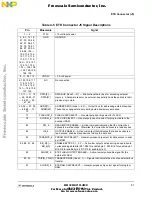 Preview for 51 page of Freescale Semiconductor CMB2103 User Manual