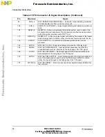 Preview for 52 page of Freescale Semiconductor CMB2103 User Manual