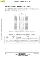 Preview for 54 page of Freescale Semiconductor CMB2103 User Manual