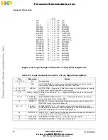 Preview for 56 page of Freescale Semiconductor CMB2103 User Manual