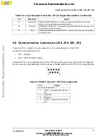 Preview for 57 page of Freescale Semiconductor CMB2103 User Manual