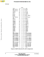 Preview for 64 page of Freescale Semiconductor CMB2103 User Manual