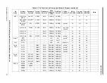 Preview for 53 page of Freescale Semiconductor ColdFire MCF5211 Reference Manual