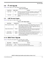 Preview for 57 page of Freescale Semiconductor ColdFire MCF5211 Reference Manual