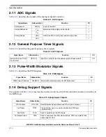 Preview for 58 page of Freescale Semiconductor ColdFire MCF5211 Reference Manual